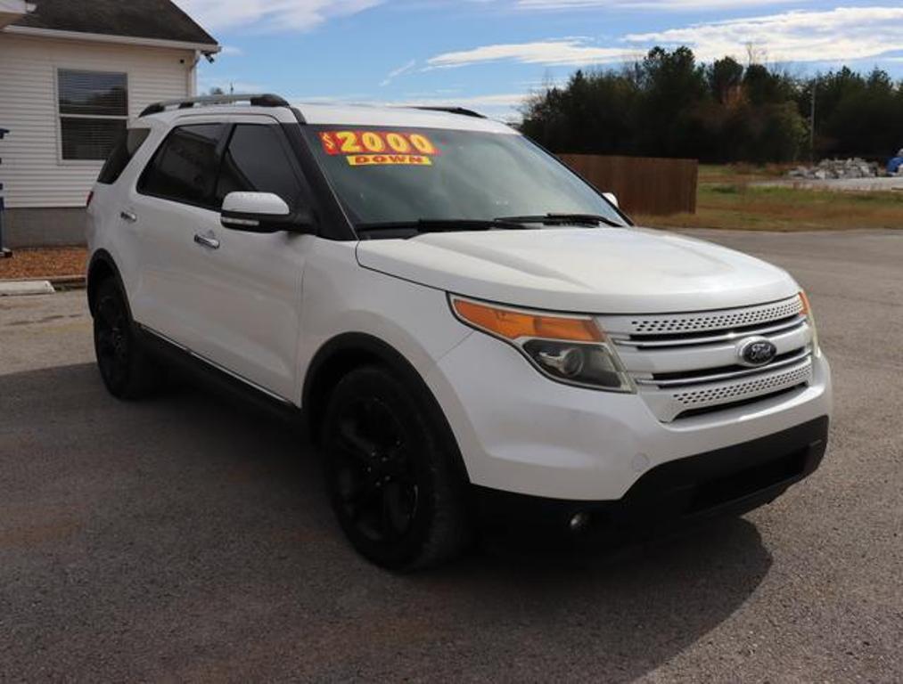 Used 2015 Ford Explorer Limited with VIN 1FM5K7F80FGA10416 for sale in Cookeville, TN