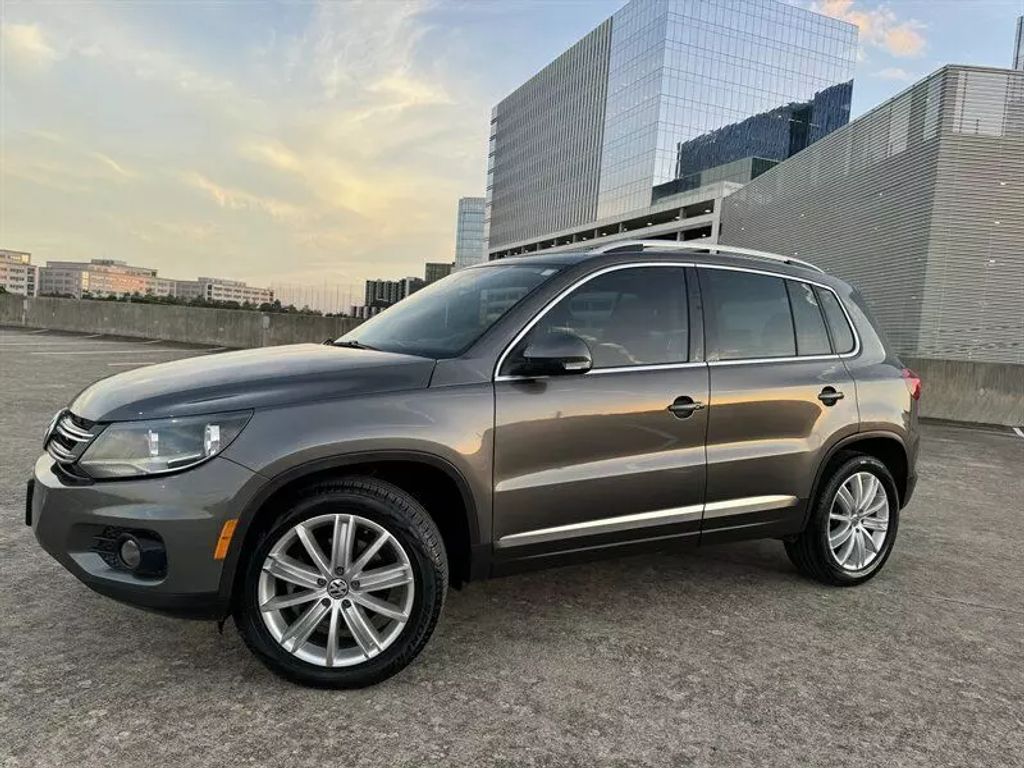 Used 2015 Volkswagen Tiguan SE with VIN WVGAV7AX3FW504523 for sale in Austin, TX