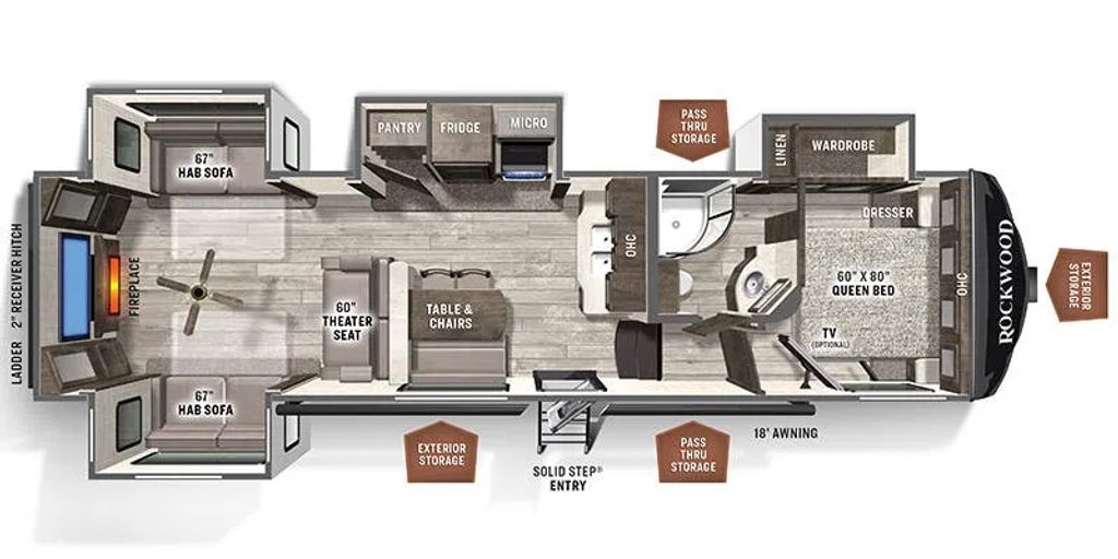 2021 ROCKWOOD BY FOREST RIVER ULTRA LITE FIFTH WHEEL - - 2898KS