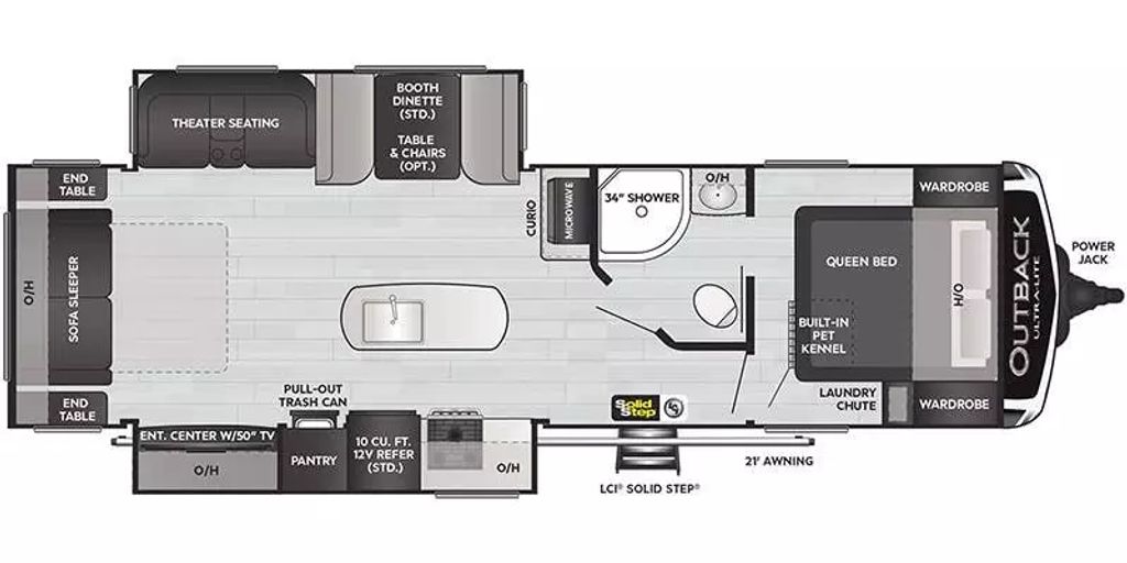 2021 KEYSTONE RV OUTBACK ULTRA-LITE - - 292URL