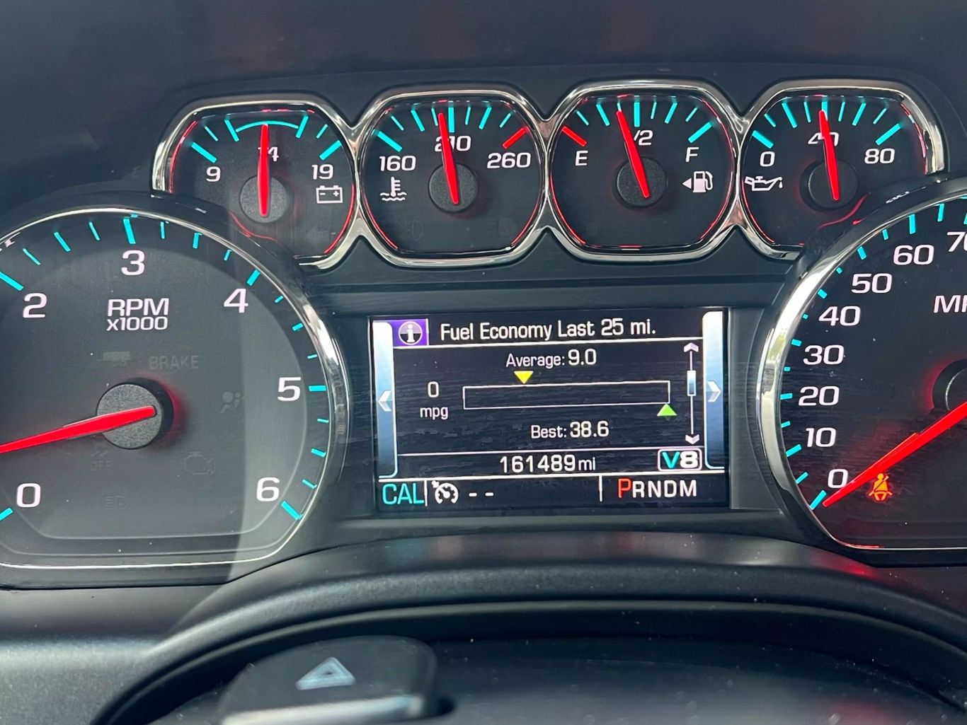2016 CHEVROLET SILVERADO 1500 CREW CAB PICKUP V8, ECOTEC3, 5.3 LITER LT PICKUP 4D 5 3/4 FT