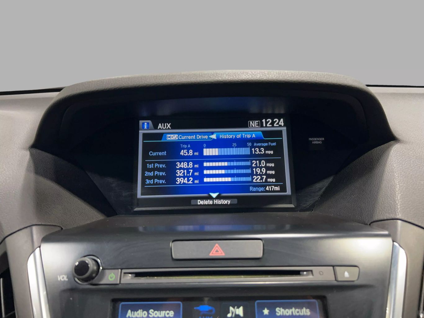 2016 ACURA MDX SUV V6, I-VTEC, 3.5 LITER SPORT UTILITY 4D