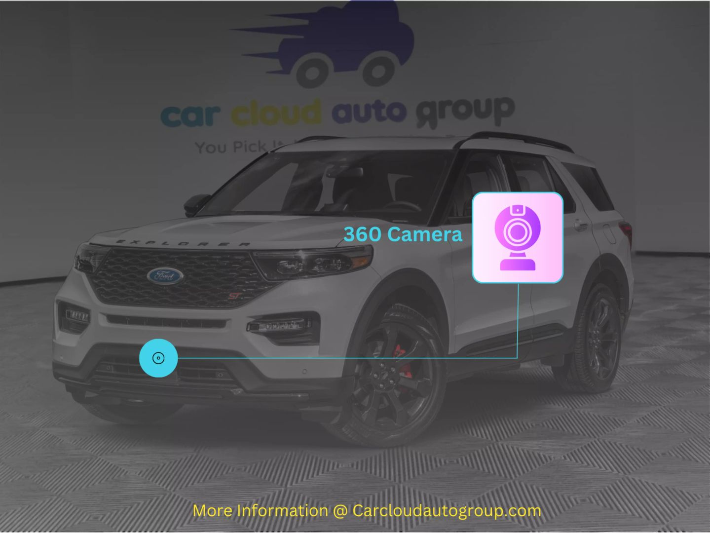 BMW X5 for sale in Stafford VA