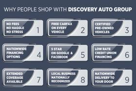 2019 NISSAN SENTRA SEDAN DEEP BLUE PEARL AUTOMATIC - Discovery Auto Group