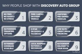2017 MASERATI LEVANTE SUV WHITE AUTOMATIC - Discovery Auto Group