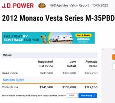 Used 2012 MONACO VESTA SERIES CLASS A - 35PBD - LA Auto Star located in Virginia Beach, VA