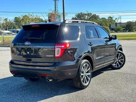 Used 2015 FORD EXPLORER SUV BLACK AUTOMATIC - Concept Car Auto Sales in Orlando, FL