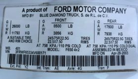 2004 FORD F-650 SUPER DUTY NON CDL MECHANIC CRANE TRUCK 7,500 LBS IMT CRANE MECHANIC CRANE TRUCK 7.2L L6 DIESEL F650 REGULAR CAB - Eddies Auto Sales