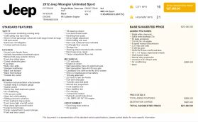 2012 JEEP WRANGLER SUV V6, 3.6 LITER UNLIMITED SPORT SUV 4D