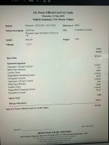 2020 FORD MUSTANG COUPE V8, 5.2 LITER SHELBY GT350 COUPE 2D