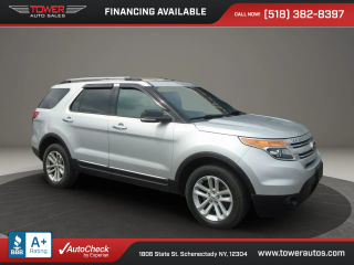 Image of 2015 FORD EXPLORER