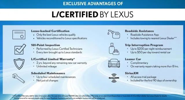 2019 LEXUS RX RX 350 SPORT UTILITY 4D