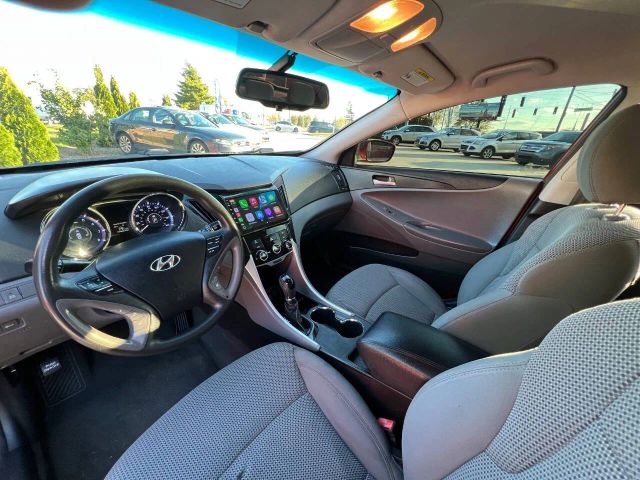 2014 Hyundai Sonata - Image 7