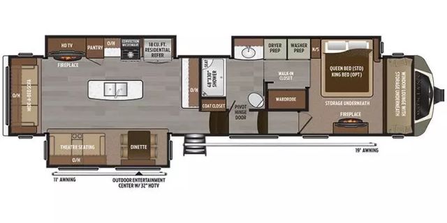 2017 Keystone Montana - Image 5
