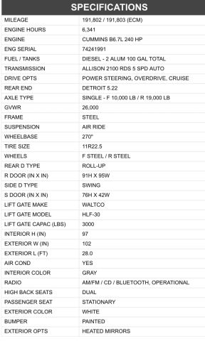 2019 Freightliner M2 106 - Image 10